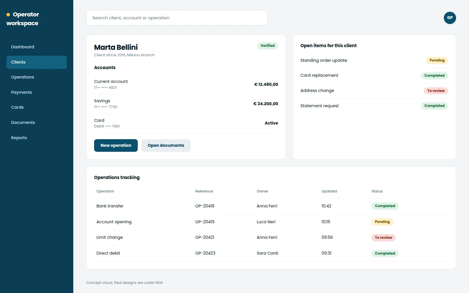 Concept of the unified operator workspace, client record and operations tracking
