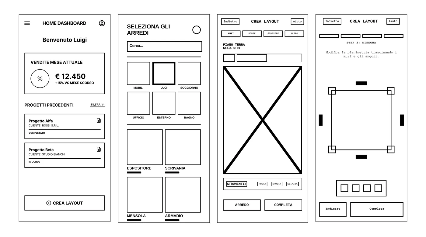 Wireframe iniziali del layout builder